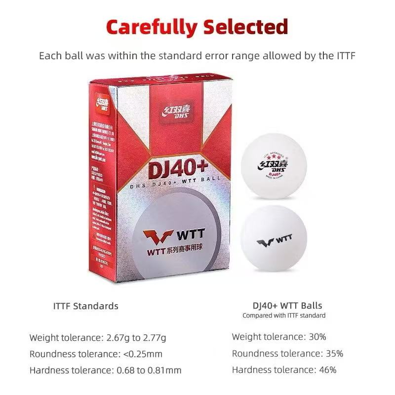 DHS Table Tennis Balls  3 Star - đánh giá và giá Table Tennis In Olympics