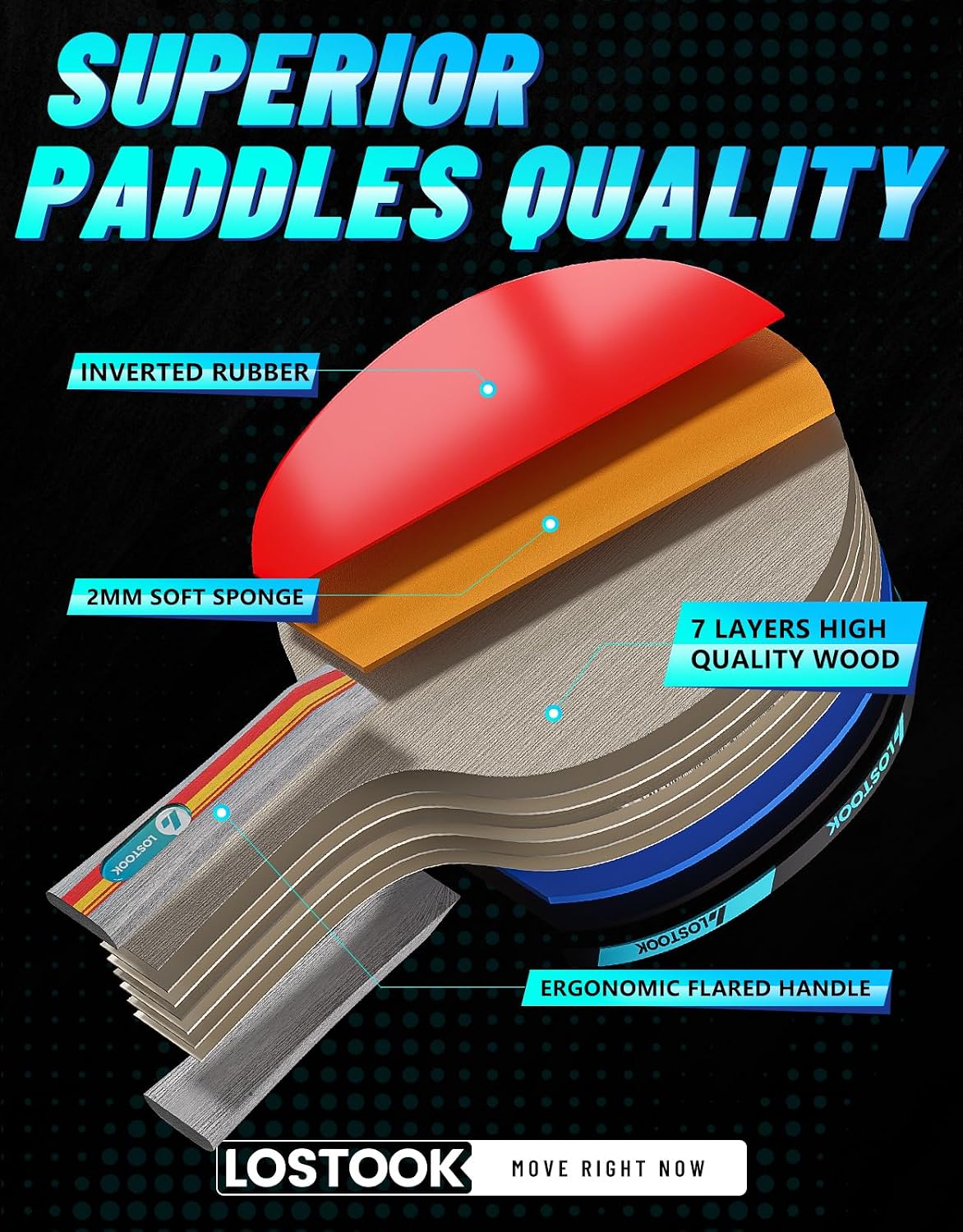 Pro Table Tennis Set: 2/4 Padd - đánh giá và giá Table Tennis Reference