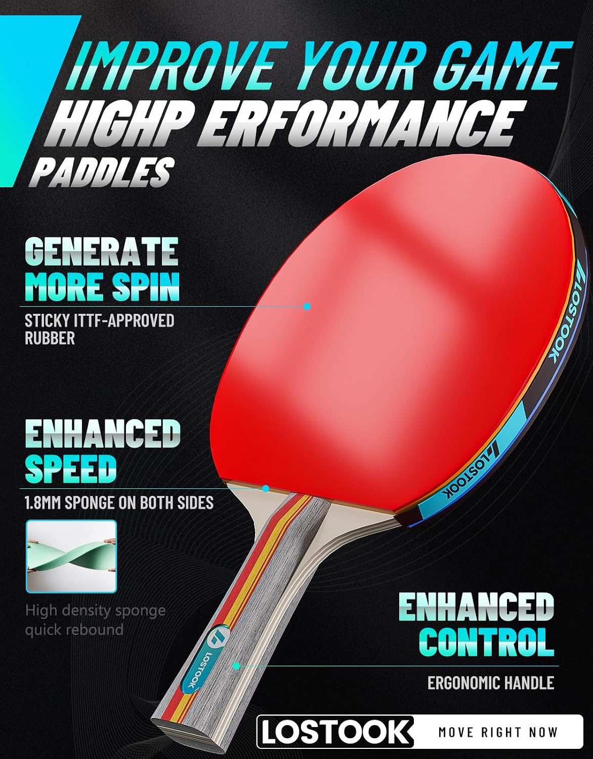 Pro Table Tennis Set: 2/4 Padd - đánh giá và giá Table Tennis Reference