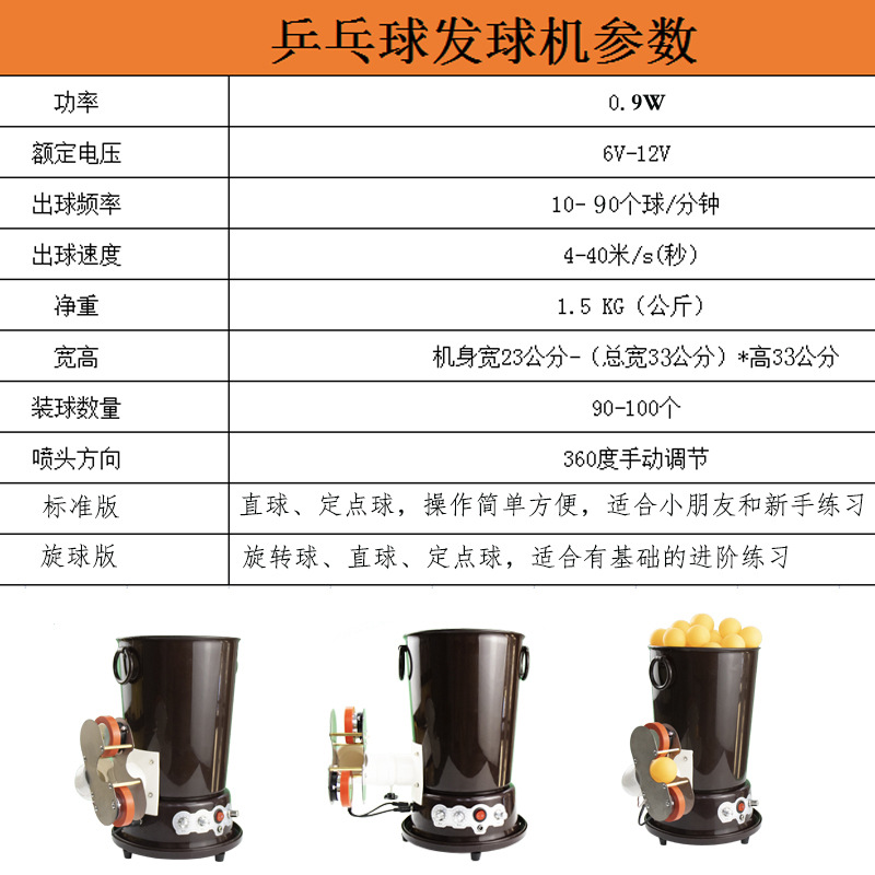 Portable Plug-in Table Tennis  - đánh giá và giá Table Tennis Launcher